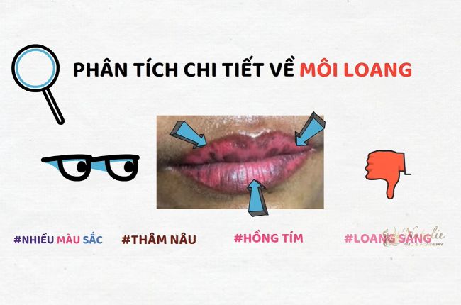moi-tham-loang-la-gi