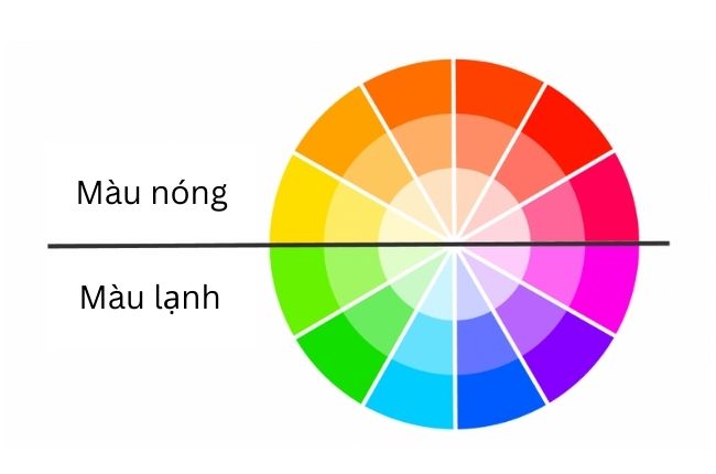 mau-nong-mau-lanh-trong-phun-xam